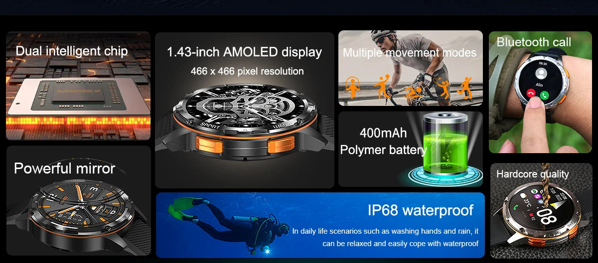 Reloj inteligente SV08 AMOLED Sport